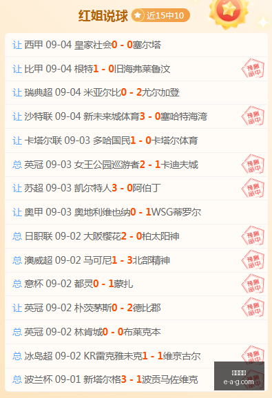 最新战绩盘,状态火爆背,后的秘密,半岛体育,半岛平台,体育娱乐,半岛网页版,体育比分